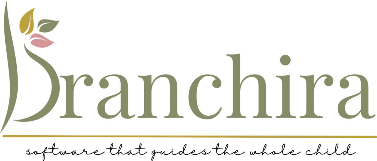 Branchira