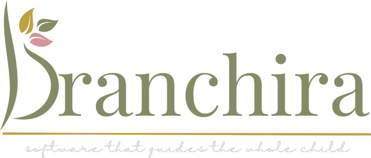 Branchira